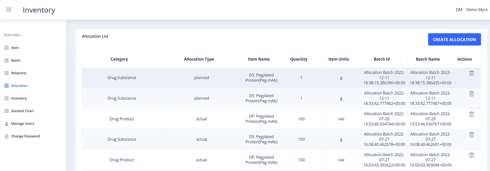 Inventory allocation list: drug substance and drug product allocations, planned and actual, each with its batch ID