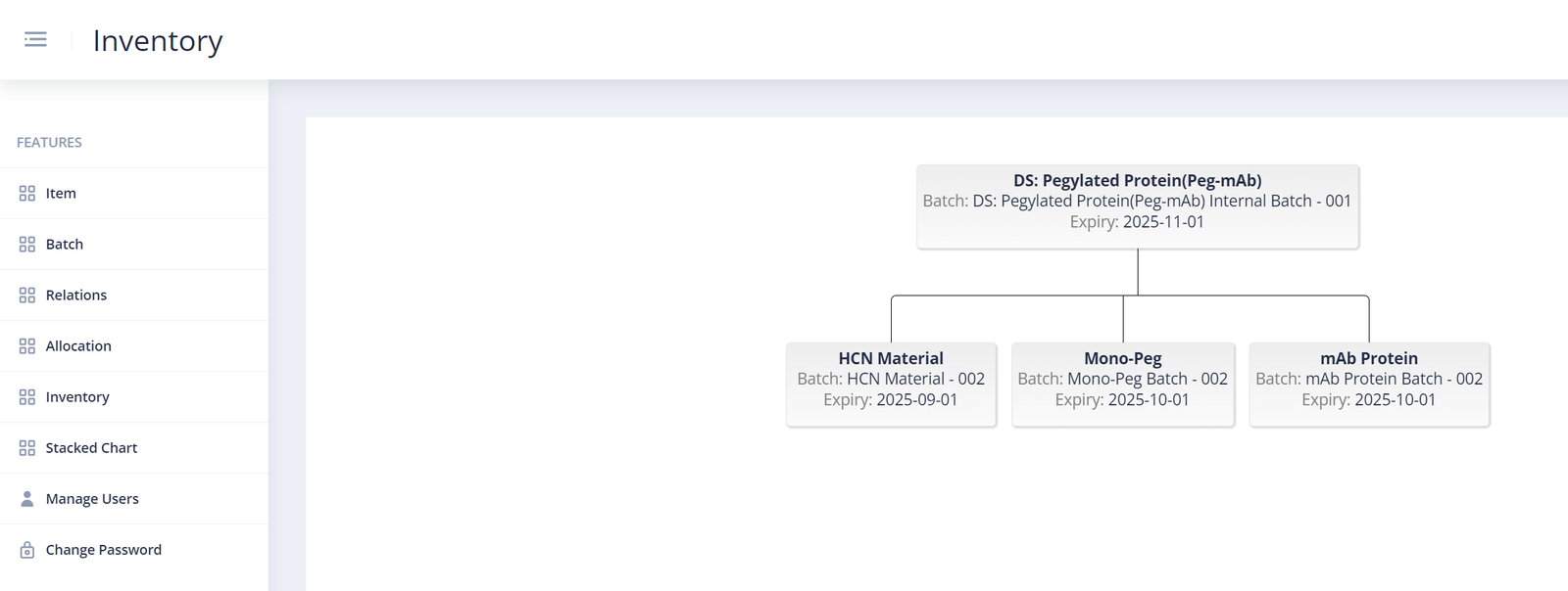 Inventory management screen 4