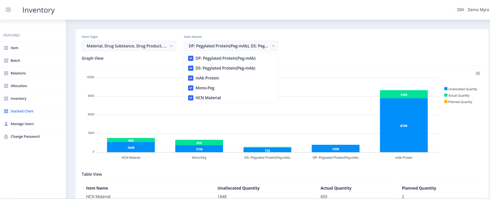 Inventory management screen 5