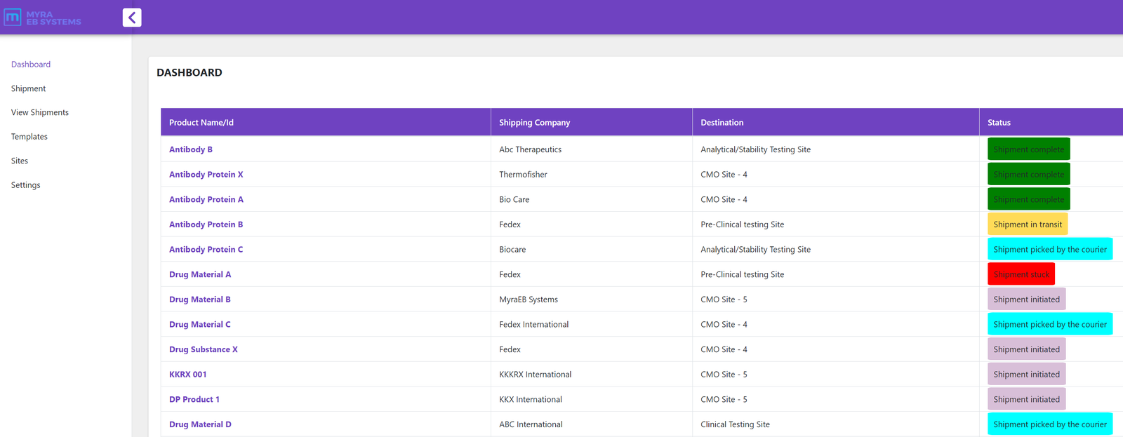 Shipment management: shipment list