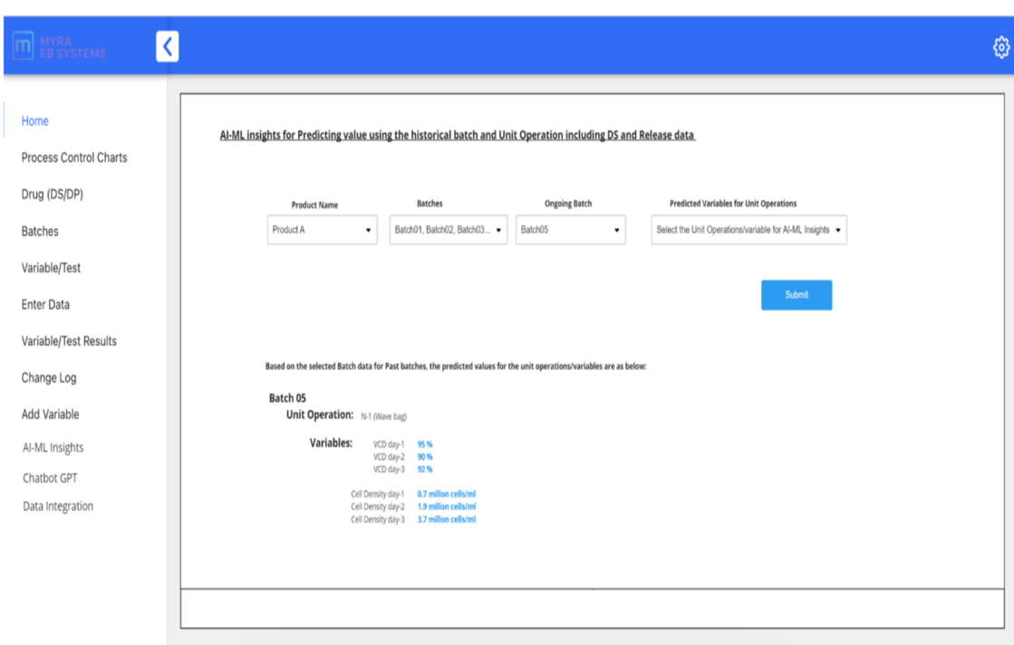 Process optimization application screen