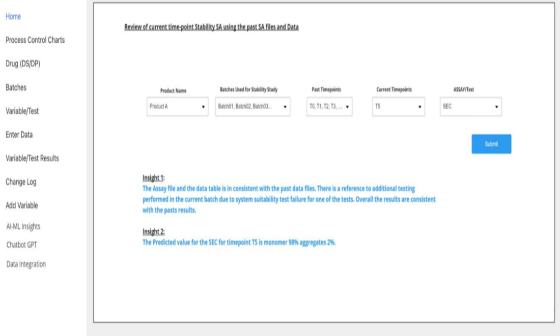 Assay review application screen